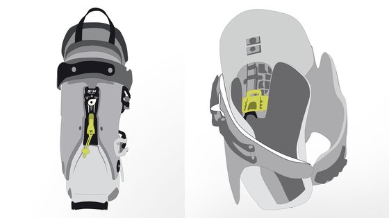 Dalbello Panterra 95 W GW Ski Boots - Women's 2023 7 Dalbello Panterra 95 W GW Ski Boots - Women's 2023 -Airblaster Sales Shop